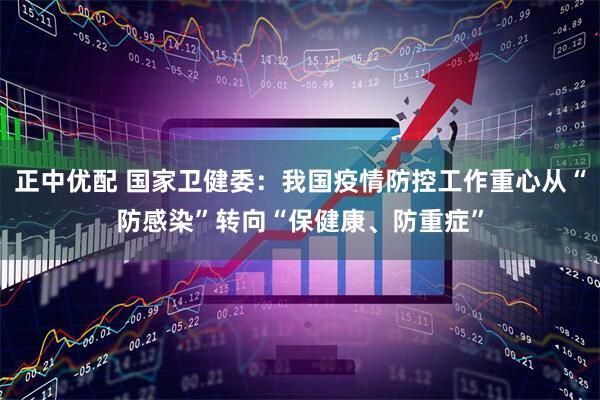 正中优配 国家卫健委：我国疫情防控工作重心从“防感染”转向“保健康、防重症”