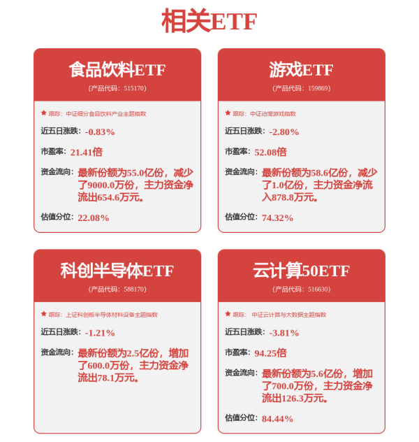 倍顺网 小赢科技2025年Q1财报：AI赋能驱动稳健增长，合规筑基长远发展