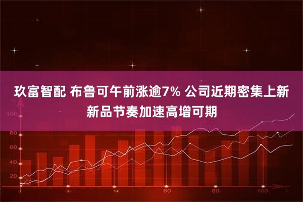 玖富智配 布鲁可午前涨逾7% 公司近期密集上新新品节奏加速高增可期