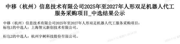 神机策 智元、宇树科技中标1.24亿元人形机器人订单